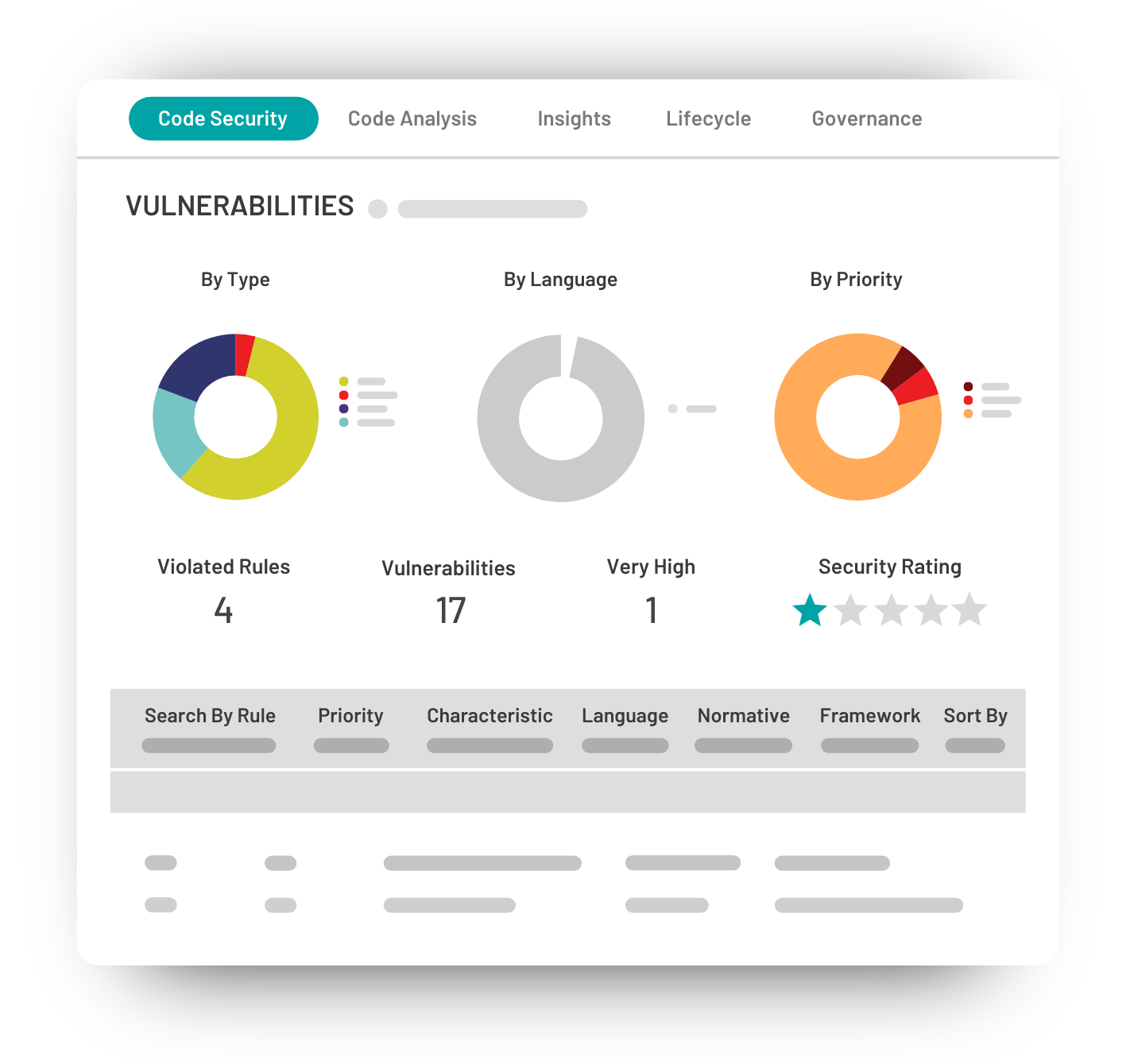 Vulnerabilities UI image